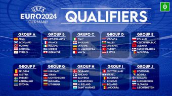 Thông tin về lịch thi đấu Euro 2024 cho fan hâm mộ